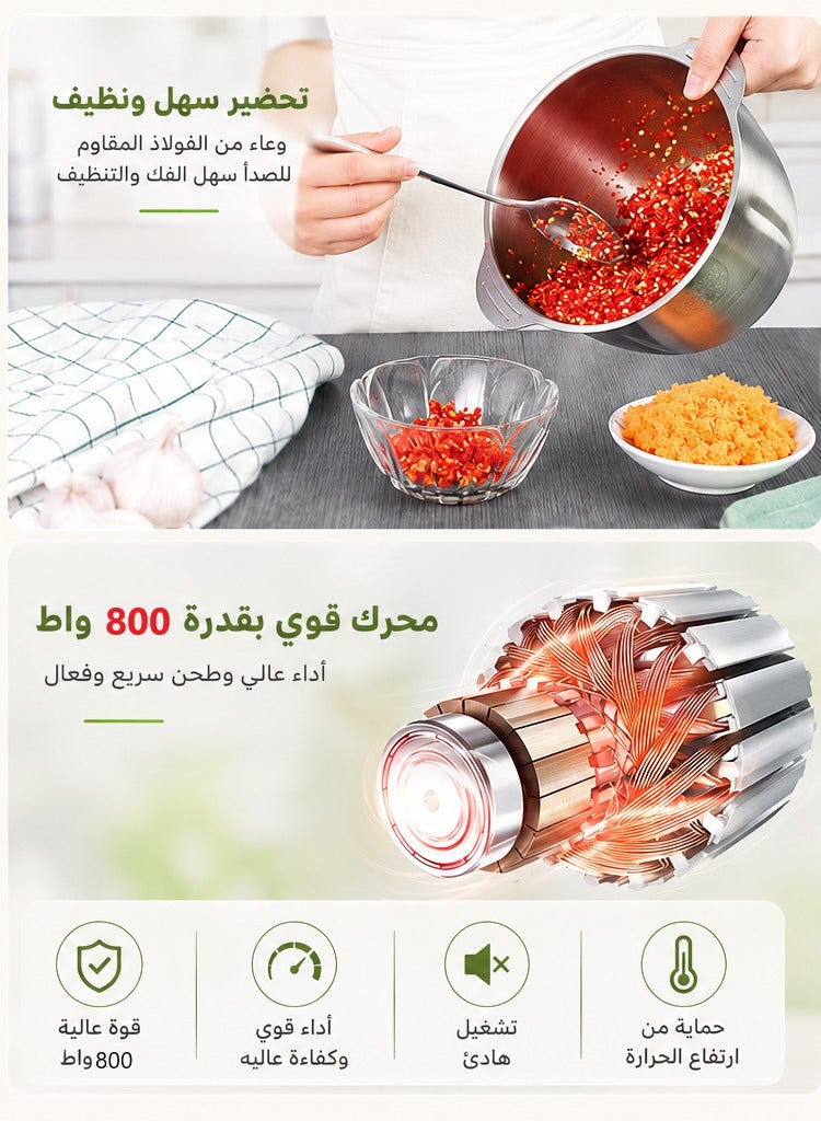 ثلاث ارباع مفرمة لحوم وخضروات ذكية 800 واط متعددة الوظائف سعة 2 لتر مصنوعة من الاستانلستيل المقاوم للصداء مع شفرات فولازية سداسية حادة ، نتائج احترفية في ثوان معدودة - Image 3