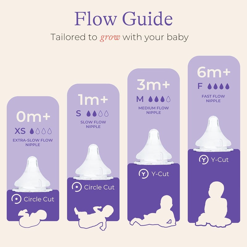 Lansinoh NaturalWave Baby Bottle Nipples Newborn Flow Size XS 0 Months 4 Count  100 Soft Durable Silicone Made Without BPA BPS AntiColic Supports Babys Developing Mouth and Teeth - Image 2