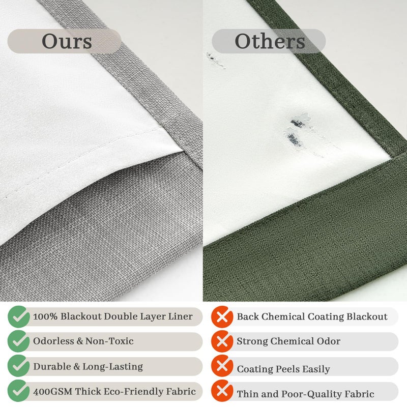 PleatedDrapes Blackout Pinch Pleated Light Grey Curtains 96 Inches Long 2 Panels Set for Bedroom, Memory Trained Dual Layer Thick Linen Noise Cancelling Insulated Modern Windows Curtain with Track System & Back Tab - Image 5