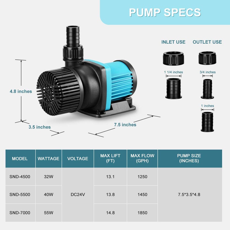 JEREPET 1850GPH 55W16FT Aquarium 24V DC Water Pump with Controller, Submersible and Inline Return Pump for Fish Tank,Aquariums,Fountains,Sump,Hydroponic,Pond,Freshwater and Marine Water Use - Image 3
