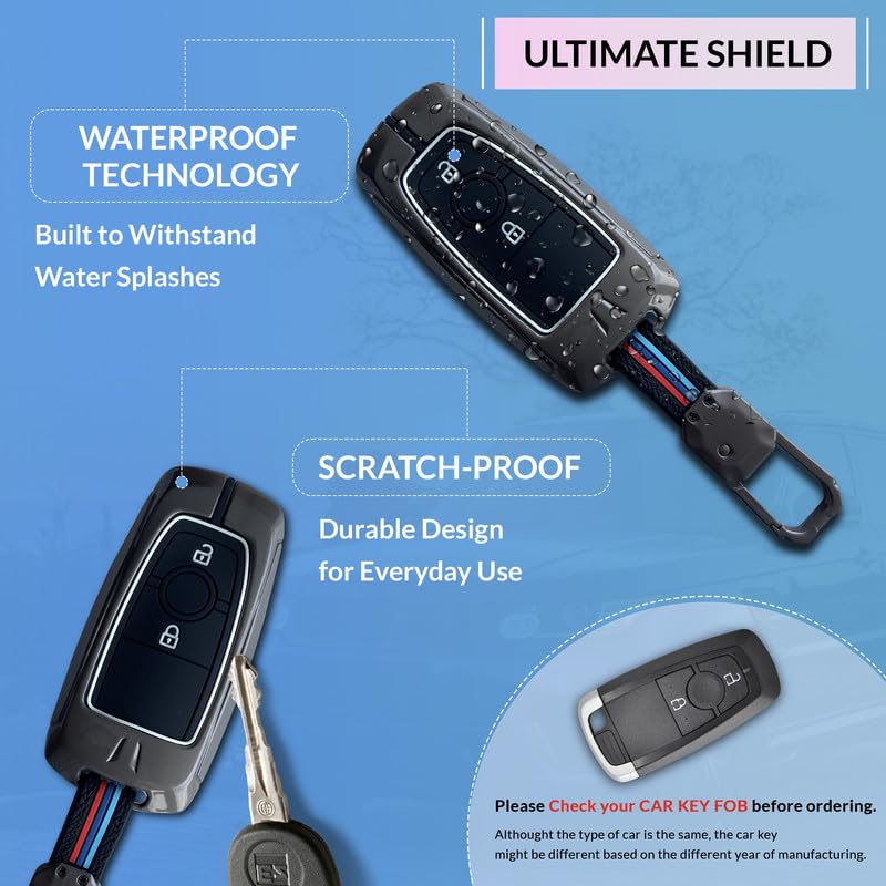 NEODRIFT 'KeyShield' Car Key Cover for Ford Ecosports (Shape 1, 02 Buttons) (Durable, Stylish, and 360° Protection) - Image 3
