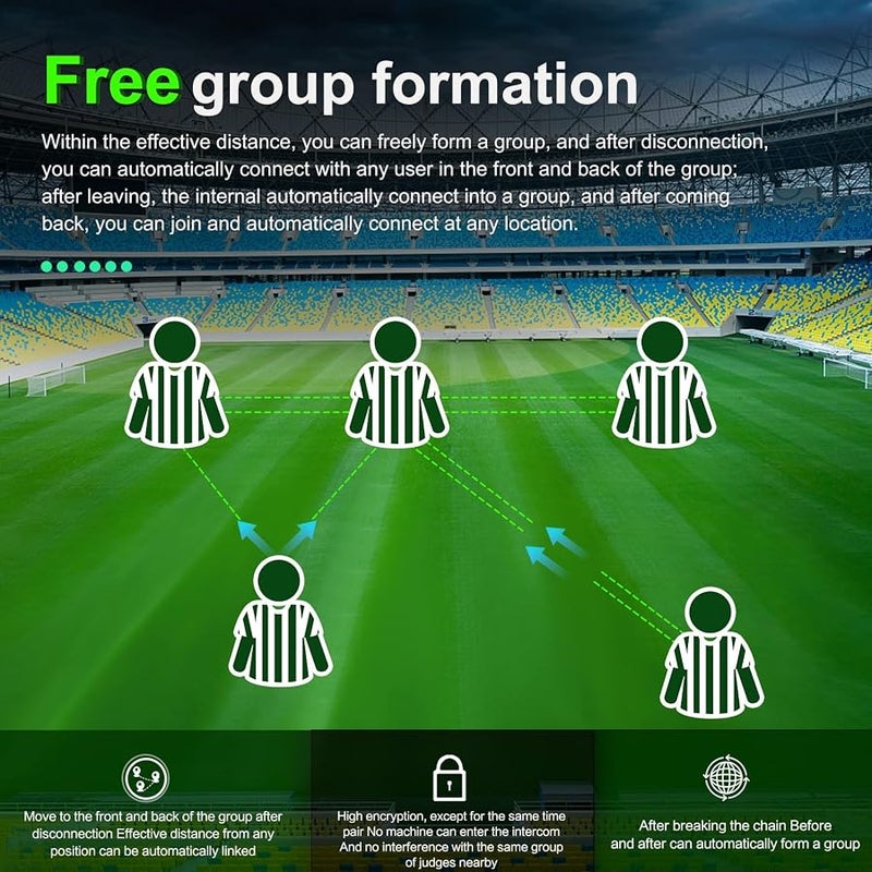 EJEAS F6 Mesh Intercom Headset for Referees 1200 mAh Mesh Communication System for 6 People with No Easy Interruption of the Connection, Strong Penetration & Encryption - Image 3