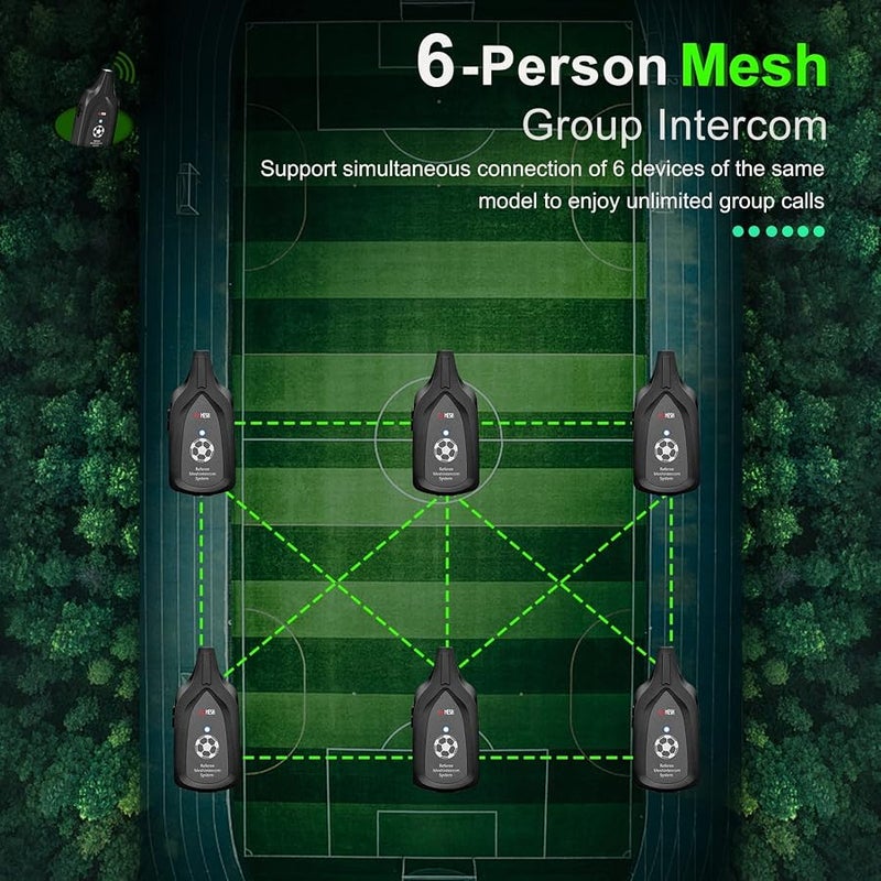 EJEAS F6 Mesh Intercom Headset for Referees 1200 mAh Mesh Communication System for 6 People with No Easy Interruption of the Connection, Strong Penetration & Encryption - Image 2