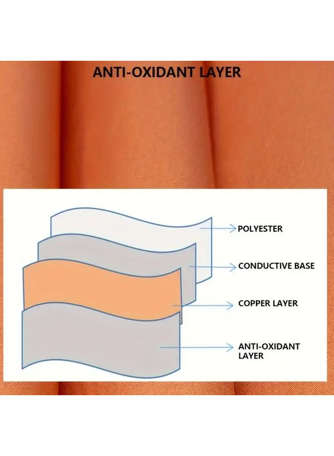 Heavy Duty Copper Shielding Fabric 100cm Wide EMF WiFi EMP Blocking Faraday Cage Material - Image 3