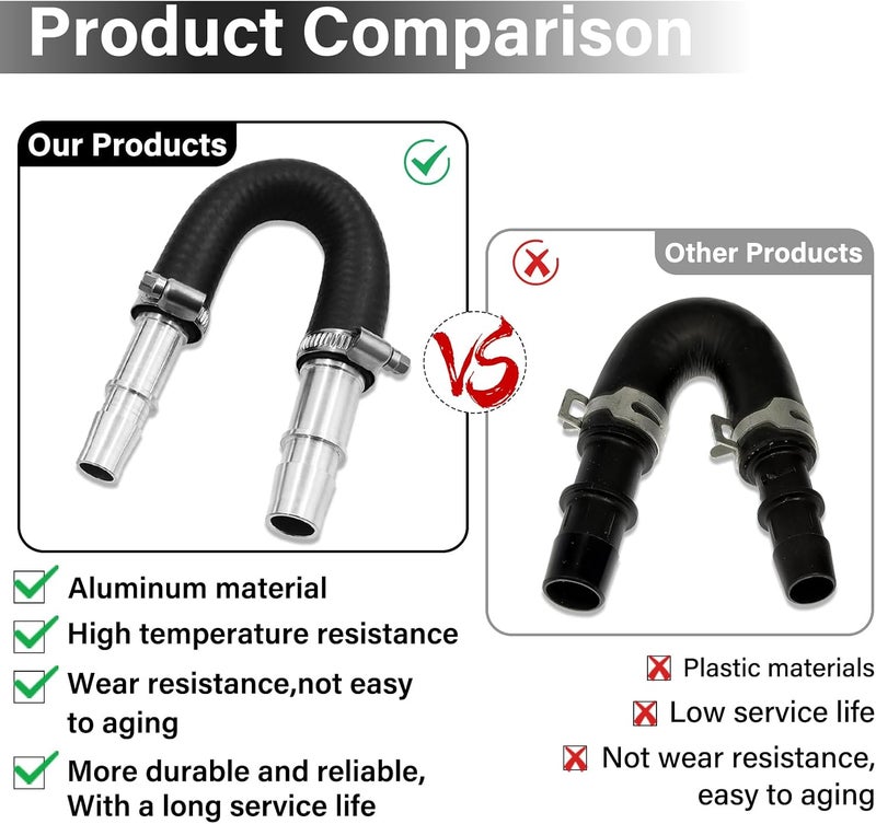 NIULPFZTK Heater Core Bypass Kit, 626-001 Engine Heater Core Flush Kit with 5/8" 3/4" Hose for Most Common Heater Hoses - Image 5