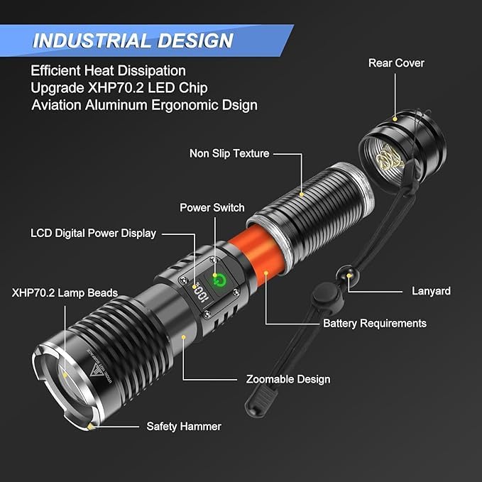 Whixant Torches LED Super Bright Rechargeable 200000 Lumens Torches Battery Powered 5 Modes Tactical Torch Rechargeable Powerful Torch High Powered Flashlight for Camping Dog Walking Emergency - Image 2