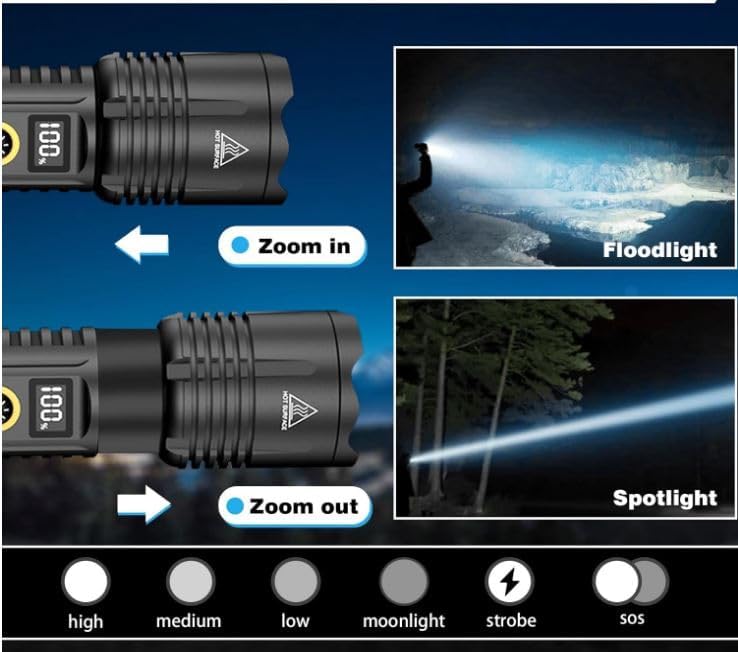 Whixant Torches LED Super Bright Rechargeable 200000 Lumens Torches Battery Powered 5 Modes Tactical Torch Rechargeable Powerful Torch High Powered Flashlight for Camping Dog Walking Emergency - Image 3