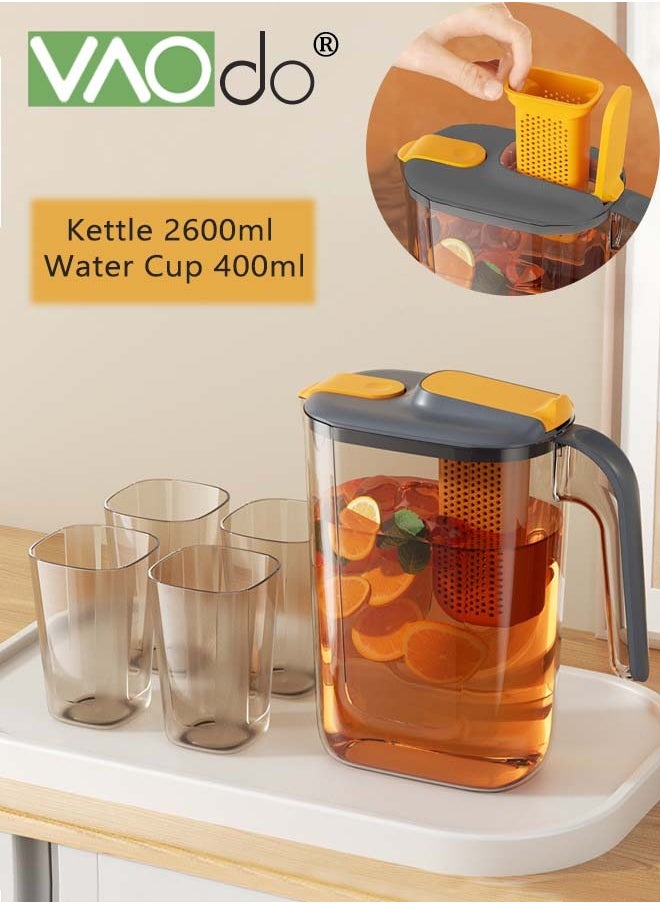 VAOdo - 5PCS Large Water Filter Pitcher for Tea and Drinking Water Milk Juice with 1 Stream Filter 4 Cup Capacity BPA Free Grey - Image 1