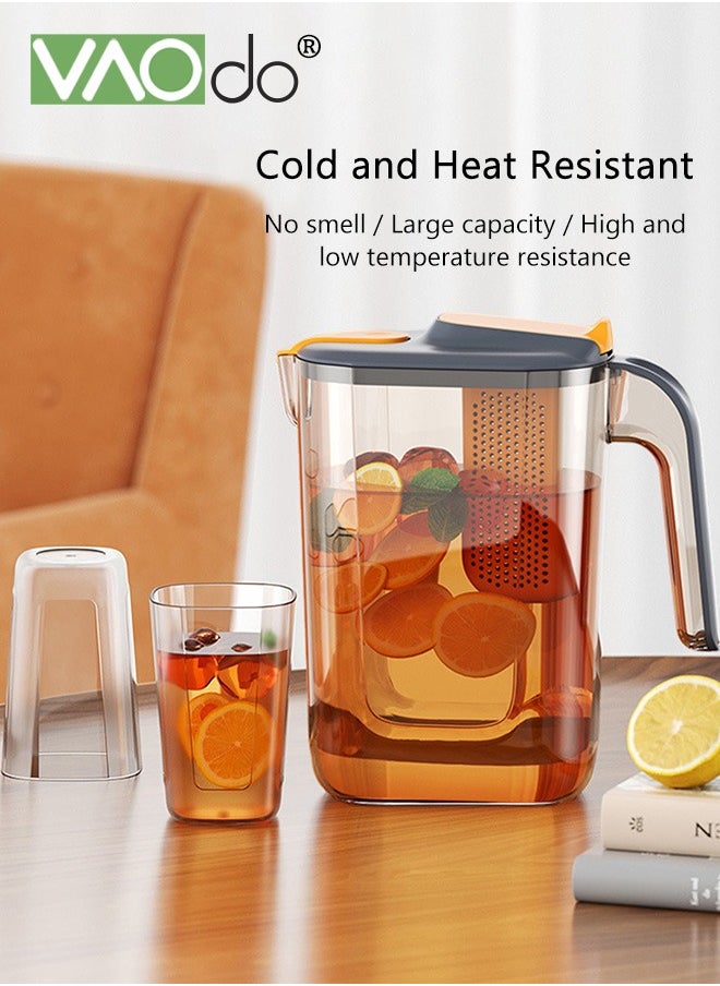 VAOdo - 5PCS Large Water Filter Pitcher for Tea and Drinking Water Milk Juice with 1 Stream Filter 4 Cup Capacity BPA Free Grey - Image 1
