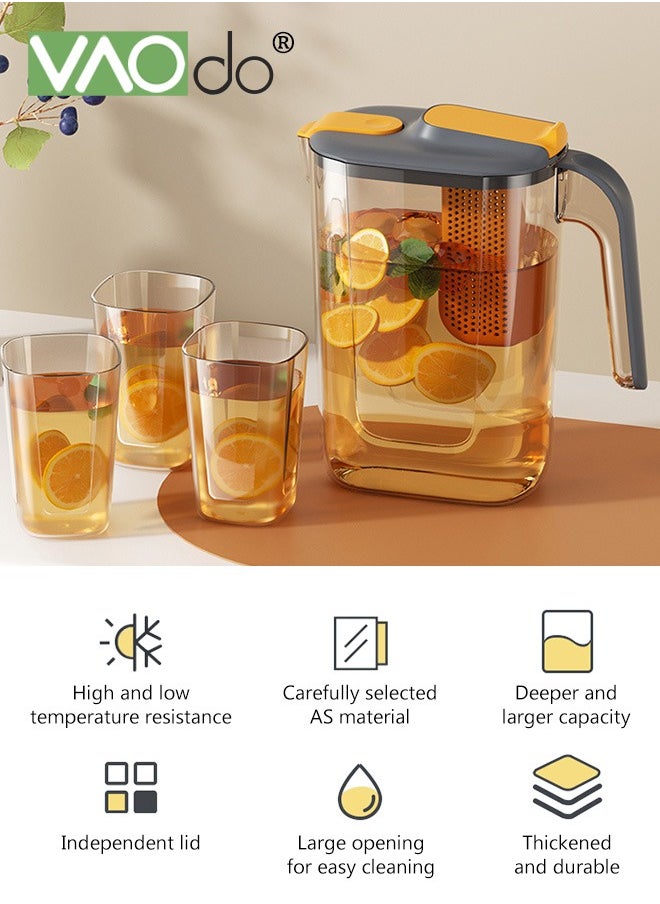 VAOdo - 5PCS Large Water Filter Pitcher for Tea and Drinking Water Milk Juice with 1 Stream Filter 4 Cup Capacity BPA Free Grey - Image 1