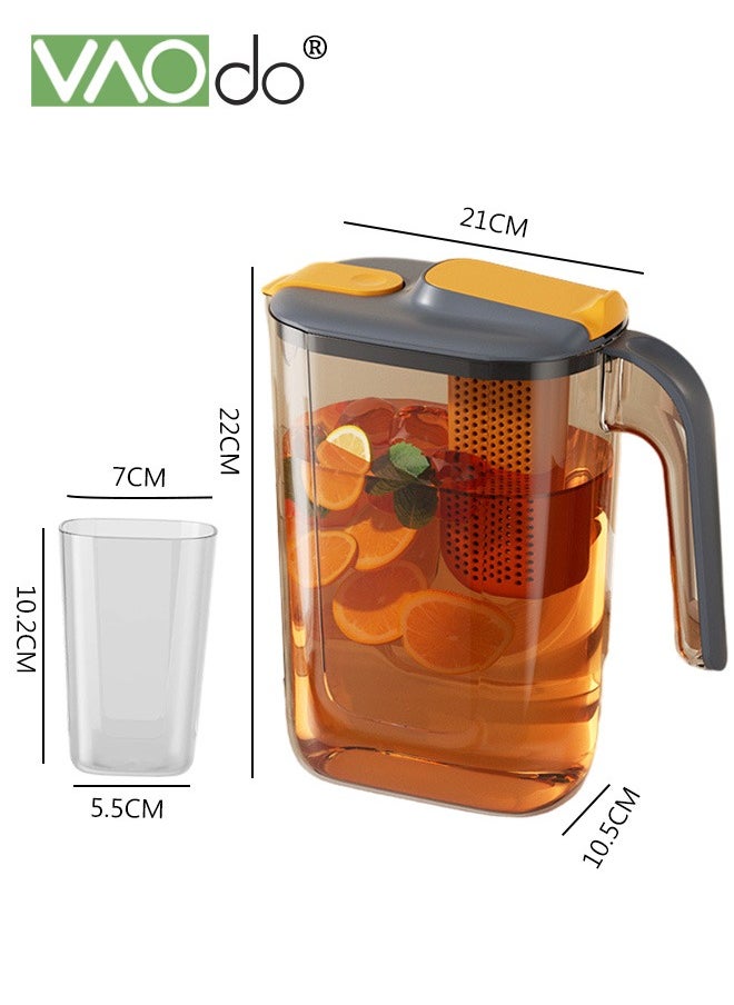 VAOdo - 5PCS Large Water Filter Pitcher for Tea and Drinking Water Milk Juice with 1 Stream Filter 4 Cup Capacity BPA Free Grey - Image 1