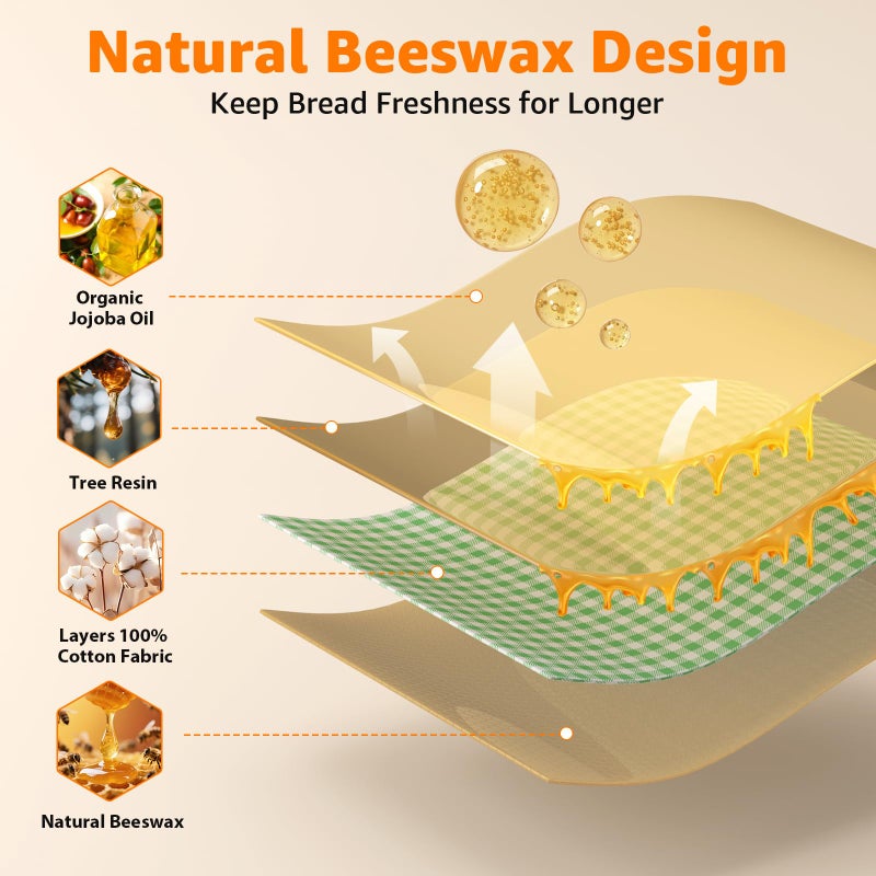GCTGCT Large Beeswax Bread Bags for Sourdough, 13" W x 17" H Reusable Cotton Material, Ideal for Sourdough Bread Storage to Keep Fresh Lock Moisture Bread Boxes (2 Pack) - Image 2