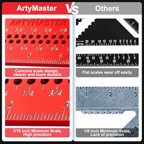 ARTYMASTER 7 inch Carpenter Square, 1/16" Precision Hole Scribing Square Tools, 0-90° Aluminum Alloy Rafter Square, Woodworking Square with Stair Gauge & Carpenter Pencils 12 Refills AM13F - Image 3