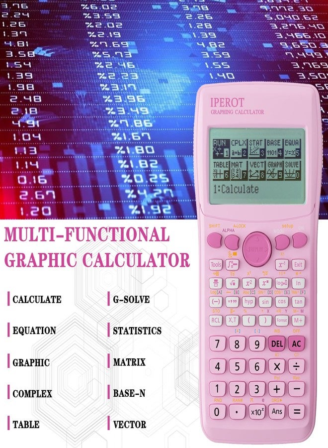 IPEROT Scientific Calculators with Graphing Calculator, Pink Scientific Calculators 10 Modes/ 4 Graphing Functions, Desktop Math Calculator Ideal for School Supplies, Students, College, Teachers - Image 3