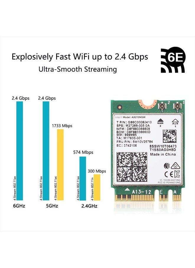 REKONG - Wi-Fi 6E AX210NGW Wireless WiFi Card BT5.2 M.2 2230 Tri-Band Expands WiFi to 6GHz 160MHz 802.11ax ac MU-MIMO AX210 AX5400Mbps wifi 6E Network Card Better AX200NGW for PC Laptops Only for Windows 10 11 - Image 1