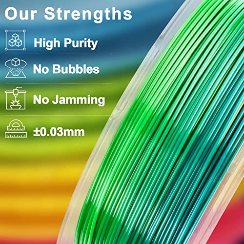 AMOLEN PETG 3D Printer Filament 1.75mm Gradient Rainbow PETG Multicolor Rainbow 1KG/2.2lb - Image 5