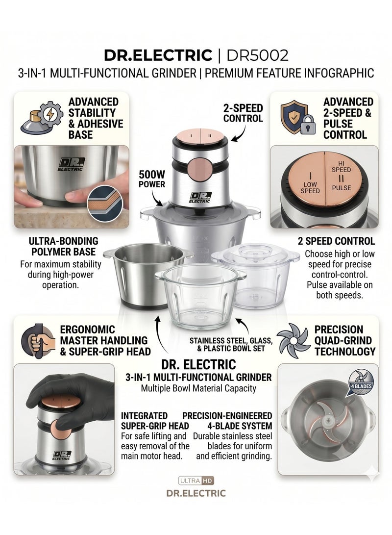 DR.ELECTRIC DR Electric electric chopper, model DR5002, three in one, 2 liters, power 500 watts, tank, with stainless steel blade - Image 2
