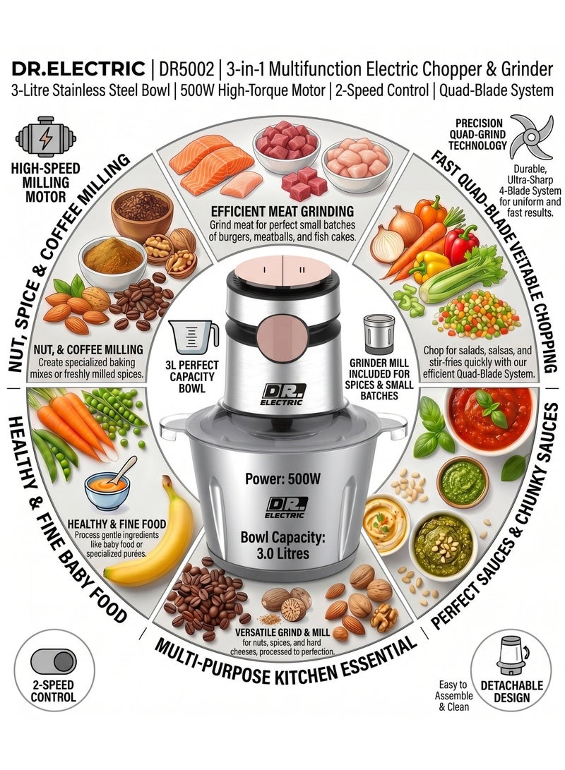 DR.ELECTRIC DR Electric electric chopper, model DR5002, three in one, 2 liters, power 500 watts, tank, with stainless steel blade - Image 3