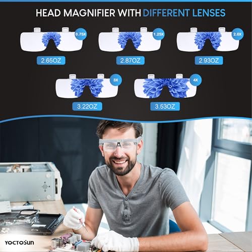 YOCTOSUN Magnifying Glasses with Light, Head Magnifier Glasses with 5 Detachable Lenses 0.75X-4.0X and 3 LED Lights, Rechargeable Hands Free Eyeglasses Magnifier for Close Work Jewelry Crafts Hobby - Image 2