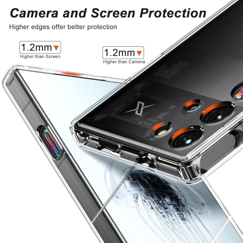Foluu Slim Fit Case for ZTE Nubia Red Magic 10 Pro/10 Pro+/10S Pro/10S Pro+, Hard PC Back & Soft TPU Bumper Protective Shockproof Scratch Resistant Case for Red Magic 10 Pro 2024 (Clear) - Image 2