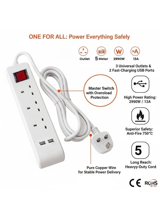 Hi Max Multiple Cord Extension Set 5M with 2 USB Charging Ports, 2990W Power, Overload Protection, Heat Resistant 750°C, All Copper Wiring, SASO Certified – Original - Image 4