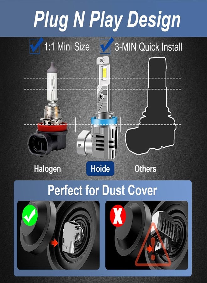 Hoide 9005/HB3 and H11/H9/H8 Light Bulbs Combo, 800% Brighter (70000LM), 6500K Fog Lights Cool White, Plug-N-Play, Pack of 4 + with Free White Installation Gloves - Image 4