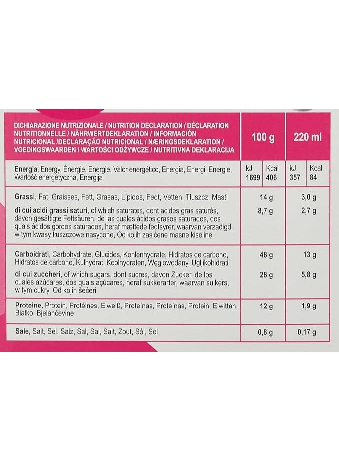 Gimoka Latte Macchiato Coffee Capsules for Dolce Gusto 16-Pieces - Image 3