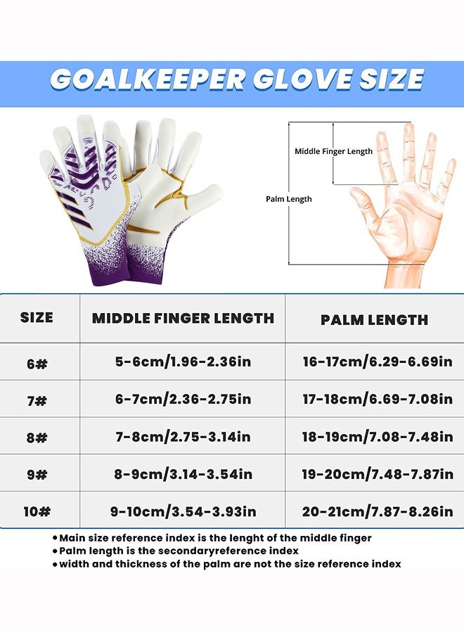 JiuAn Football Training Professional Pro Fingersave Goalkeeper Gloves - Image 2