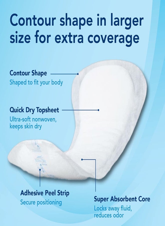 Total Dry Ultimate Booster Pads for Women & Men Extra-Absorbent Overnight Diaper Inserts- FSA HSA Approved-for Use Inside Adult Diapers -Enhanced Absorption & Leak Control - Image 2
