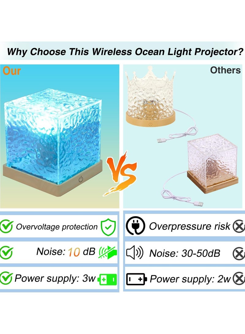 Eworld Northern Lights and Ocean Wave Projector, 16-Color Rotating Water Wave Lamp with Remote Control, Adjustable Brightness, Timer and Dynamic Aura Effects for Bedrooms, Kids' Rooms, Parties and Game Rooms - Image 5