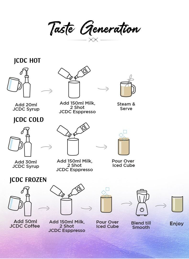 Just Chill Drinks Co. - Chocolate Syrup 1 Litre - Image 1