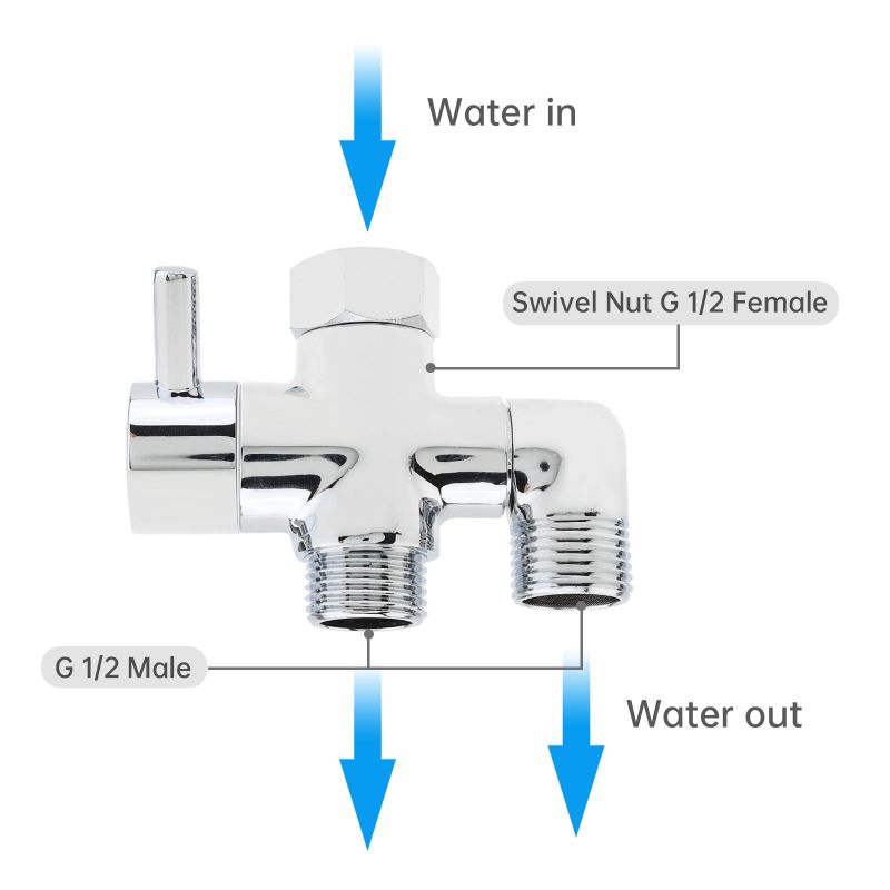 3-Way Shower Diverter Valve: Silver Stainless Steel Brass Construction - Rotatable Anti-Tangle Design Universal G1/2" Connection for Bathroom Shower Systems - Image 3
