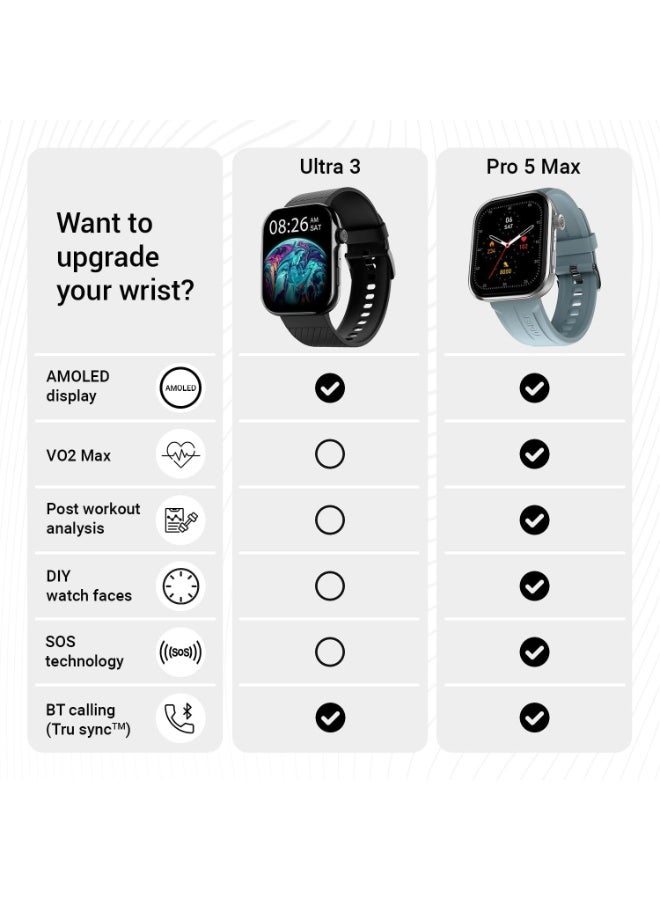 Noise ColorFit Ultra 3 Bluetooth Calling Smart Watch with Biggest 1.96" AMOLED Display, Premium Metallic Build, Functional Crown, Gesture Control with Metallic Strap (Glossy Silver: Elite Edition) - Image 3