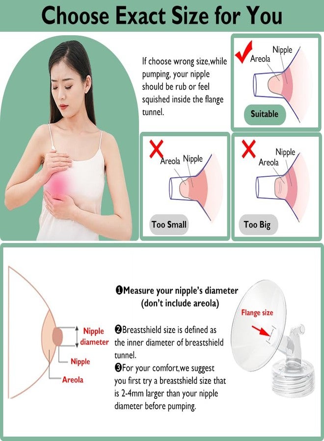 IVARONAL 2pcs 21mm Flange Compatible with Spectra S1 S2 9 Plus Synergy Gold Ameda MYA Motif Luna Breast Pump, Replacement to Spectra Pump Parts, Breast Pump Shields 21mm Replace S1 S2 Parts - Image 4