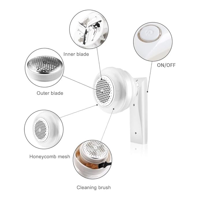 SILENCIO Fabric Shaver 6 Blades Electric Lint Roller USB Rechargeable Fabric Defuzzer Reusable Cordless Sweater Shaver can be Used Anywhere Bobbling Roller for Clothes - Image 4