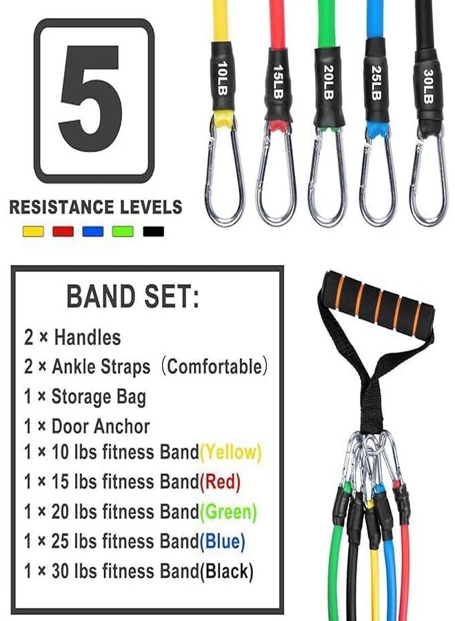 ZANOTTRA Resistance Band Set for Home Workout - 11PCS Exercise Tube Kit with Handles, Door Anchor, Ankle Strap & Carry Bag | Strength Training Bands for Men & Women Home Gym - Image 3