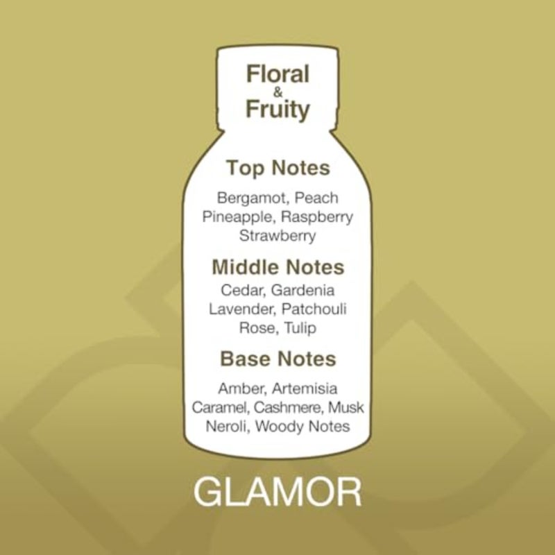 Glamor Aroma Blend 500ml: A sophisticated and elegant fragrance that is ecologically friendly, odour neutralizing, MSDS certified, and manufactured in the United Kingdom - Image 2
