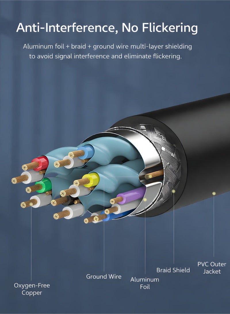 مينديبوريت كابل Mindpure HDMI 4K بطول 2 متر، كابل عالي السرعة إصدار 2.0، 4K@60Hz، موصلات مطلية بالذهب، يدعم HDR وARC وHDCP 2.2، متوافق مع PS5 وPS4 وأجهزة HDTV والشاشات - Image 4