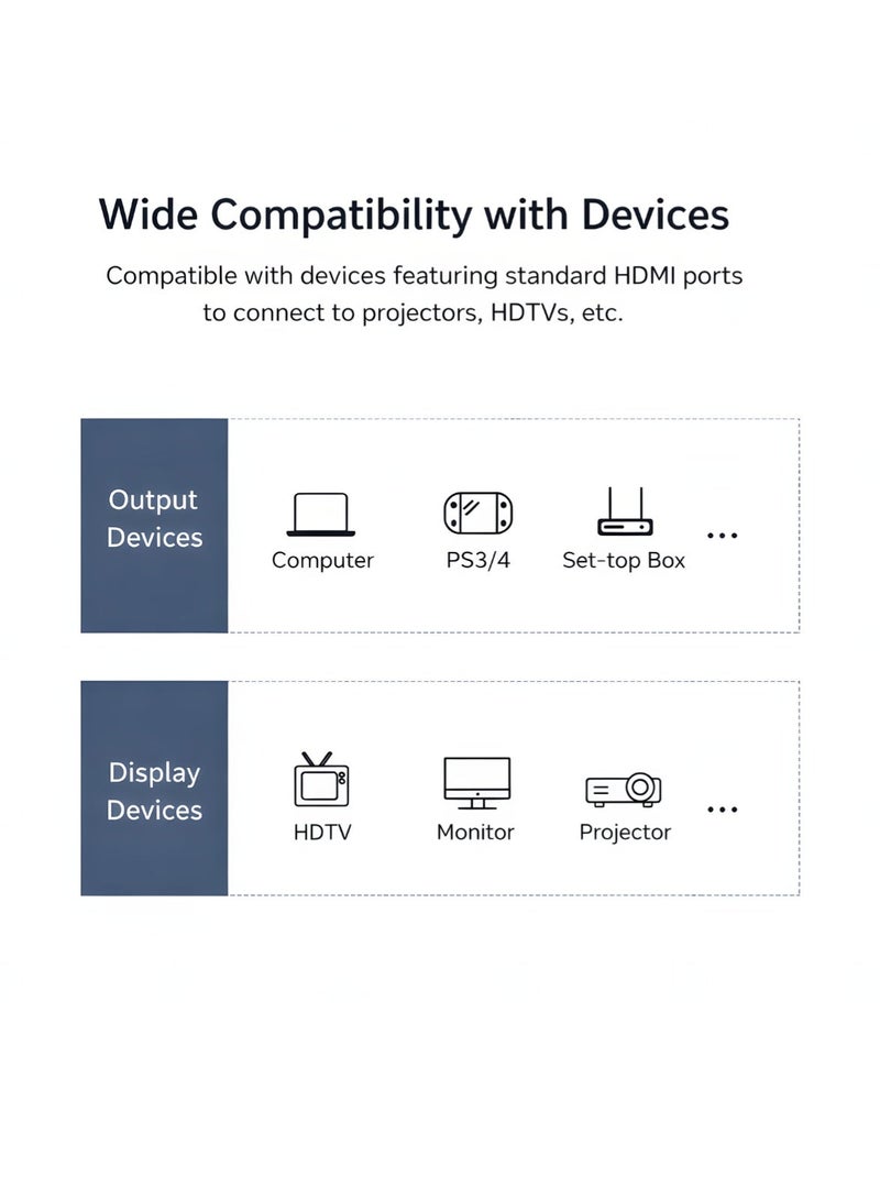 مينديبوريت كابل Mindpure HDMI 4K بطول 2 متر، كابل عالي السرعة إصدار 2.0، 4K@60Hz، موصلات مطلية بالذهب، يدعم HDR وARC وHDCP 2.2، متوافق مع PS5 وPS4 وأجهزة HDTV والشاشات - Image 5