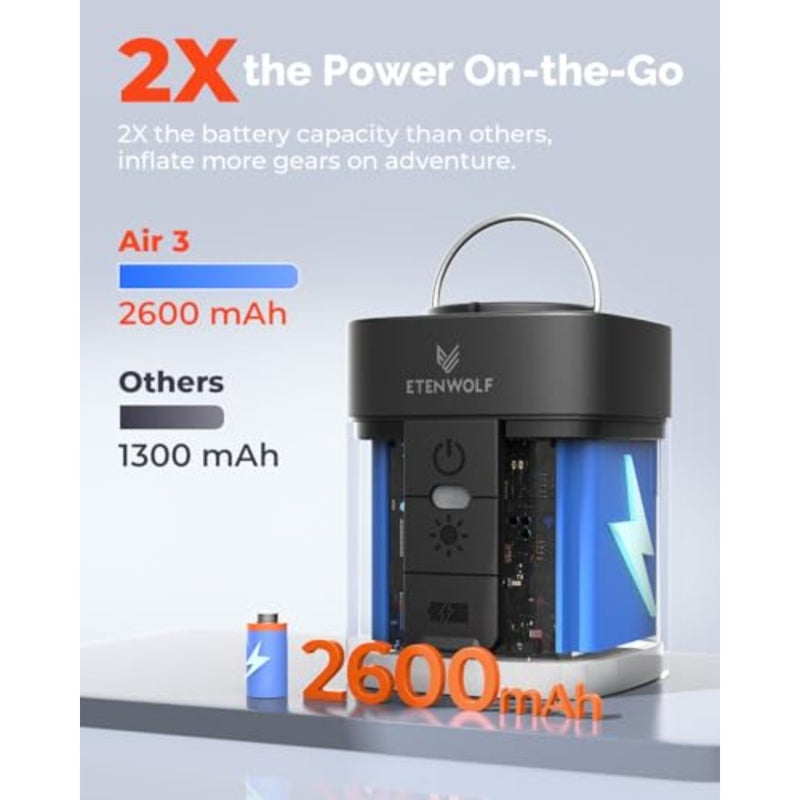AIR 3 Air Pump for Inflatables with 2600 mAh Battery and Camping Light, Ultra-Fast and Mini Electric Air Pump, Inflate Deflate for Air Mattress, Pool Floats, Vacuum Storage Bags - Image 4