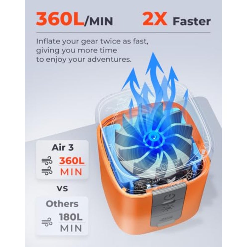 AIR 3 Air Pump for Inflatables with 2600 mAh Battery and Camping Light, Ultra-Fast and Mini Electric Air Pump, Inflate Deflate for Air Mattress, Pool Floats, Vacuum Storage Bags - Image 3