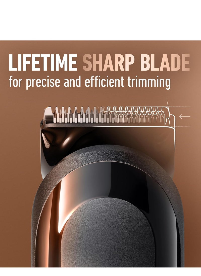 DOSCHER - 5-in-1 Beard & Hair Trimmer for men,Safe All-in-One Style Kit for Body,Manscaping,Face,Nose Hair Clippers & More,Gifts for Men - Image 1
