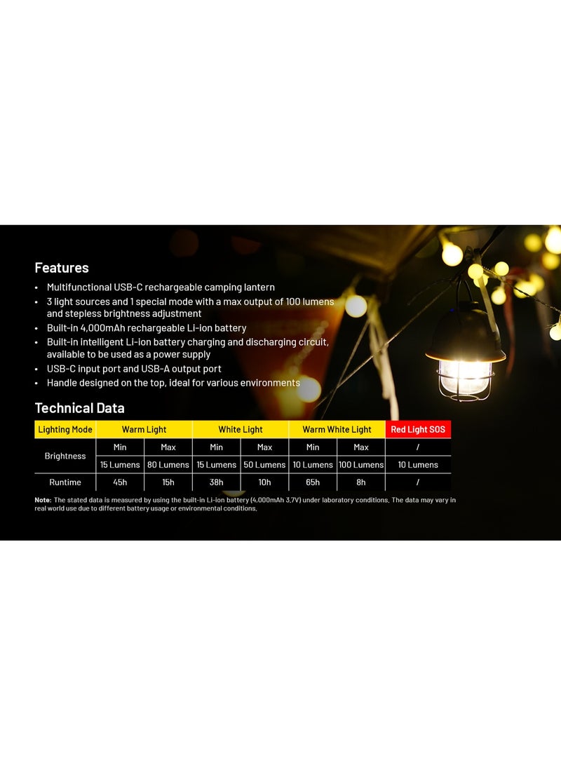 Nitecore Lantern LR40 - Green - Image 2