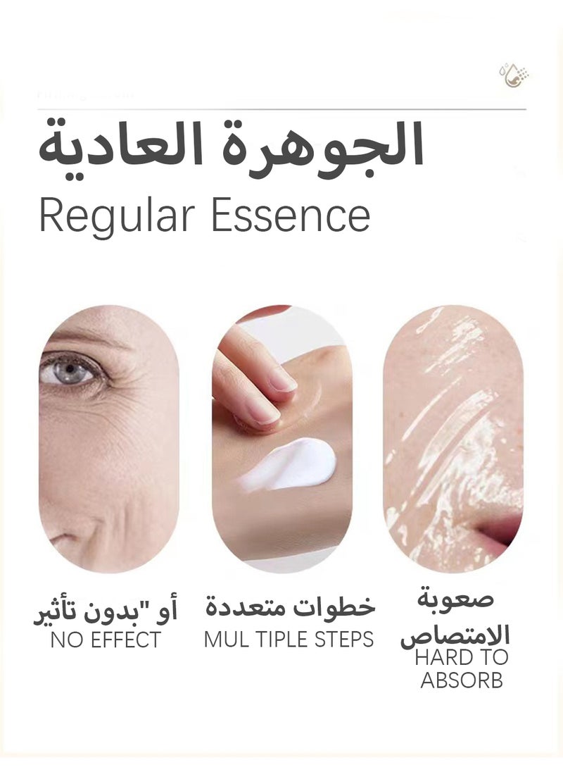 ZHENXIU - Retinol Lift and Tighten Essence, Anti Aging Nourishing Face Moisturizer, Daily Facial Care for Firming Skin, Fading Fine Lines for All Skin Types 30ML - Image 1