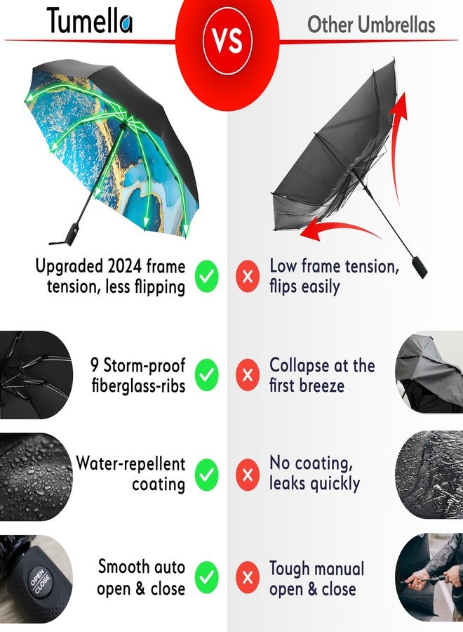 TUMELLA Flip-proof Inverted Travel Umbrella, Small Strong but Light Portable and Automatic Reverse Folding Rain Umbrella, Durable Premium Grip, Fits Car & Backpack, Q. Royal Azure, 117 cm diameter - Image 3