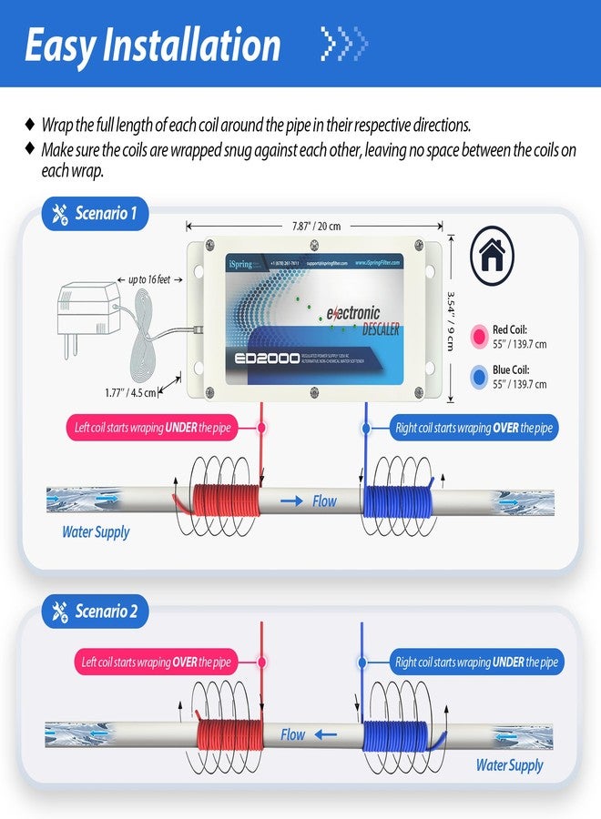 iSpring ED2000 Whole House Water Descaler, Alternative Electronic Salt-Free Hard Water Conditioner, Reduces Limescale Prevent Deposits Build-up, Different from a Water Softener - Image 5