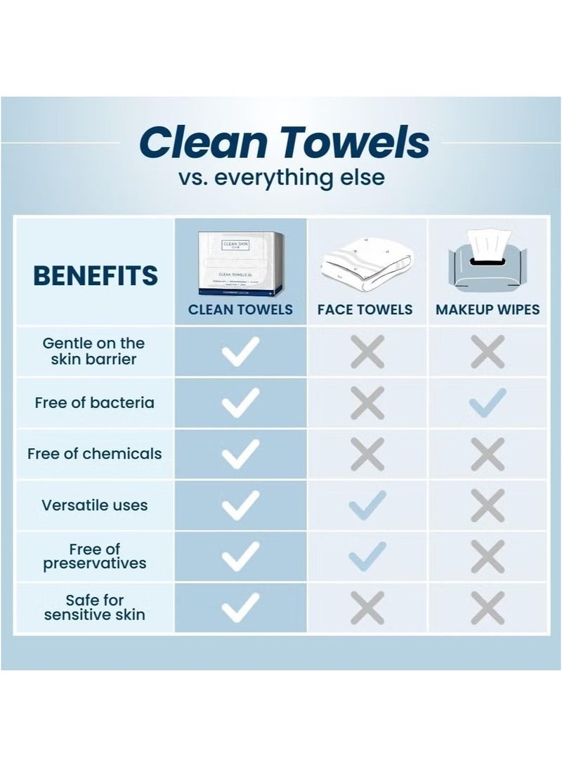 Clean Clean Skin Club Clean Towels XL – 100% Biobased Disposable Face Towels – Ultra Soft, Eczema Safe – 50 Ct - Image 5