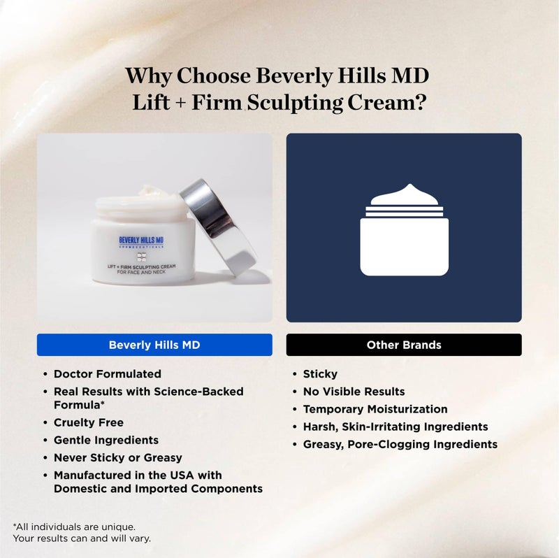 Beverly Hills MD Lift & Firm Sculpting Cream- Tighten & Tone Skin, Anti-Aging Lotion for Smooth, Moisturized Complexion- Lift and Smooth Face, Neck, DÃ©colletÃ© w/Silk Peptides, + Aloe Vera, Vitamin E - Image 3