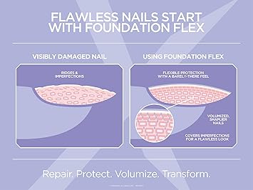 Gelish Foundation Flex Light Nude SoakOff Rubber Base Nail Gel 15ml - Image 2