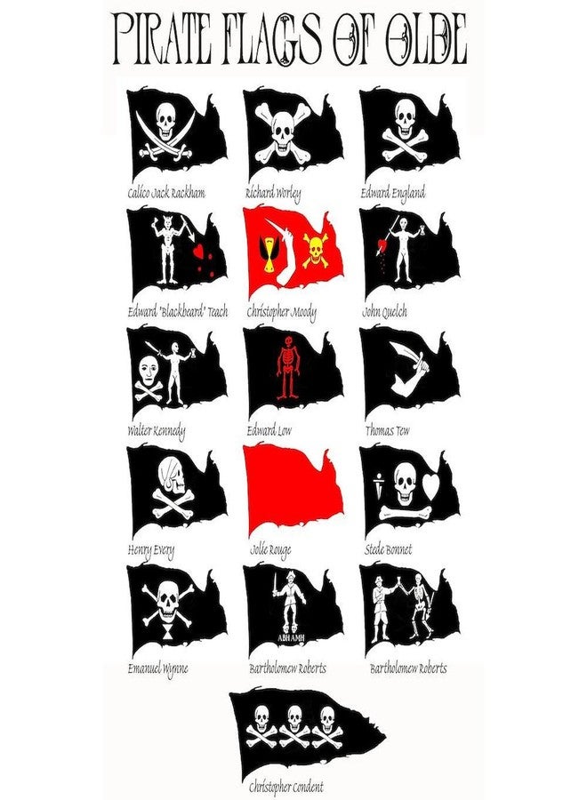 cafe press CafePress Pirate Flags Jolly Roger Mug 11 oz (325 ml) Ceramic Coffee Mug - Image 3